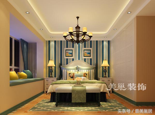 祝福红城房子户型怎么样,天啦噜装修