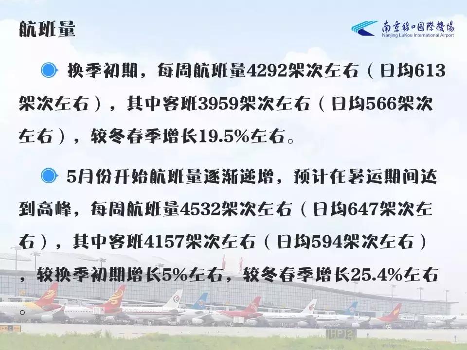 南京机场国际航线恢复,南京禄口机场国际航线