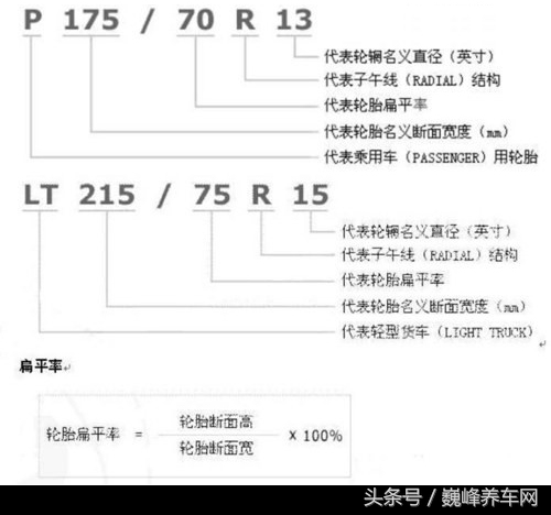 汽车轮胎品牌一览表,家用汽车轮胎什么品牌好