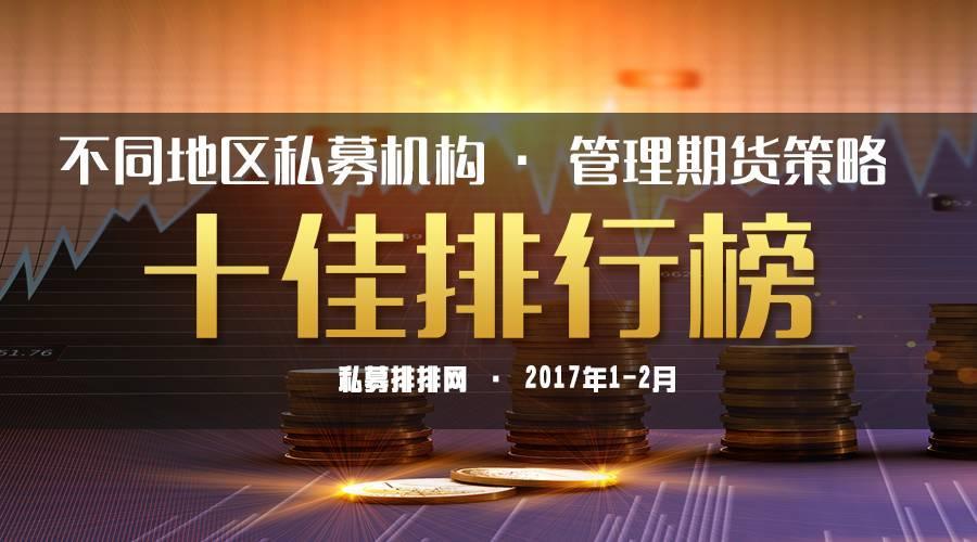 私募八大策略排名,私募投资期货机构排名前十