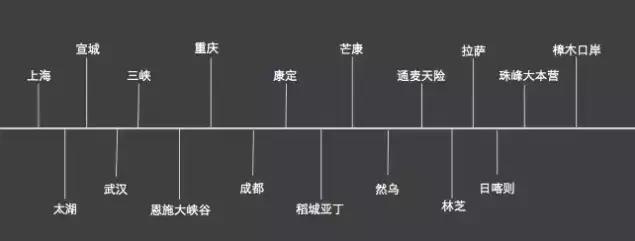 巫山好耍吗,巫山非玩不可的地方