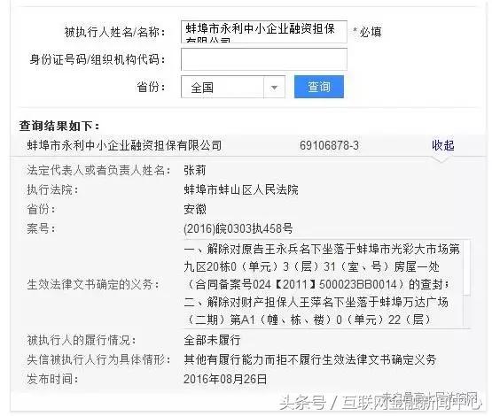 “国资+上市系”德众金融再陷逾期风波平台涉嫌关联担保