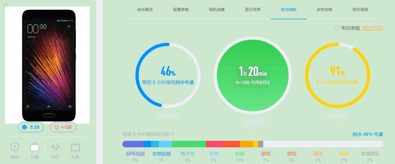 背夹充电宝iphone12,小米无线充电宝给iphone手机充电