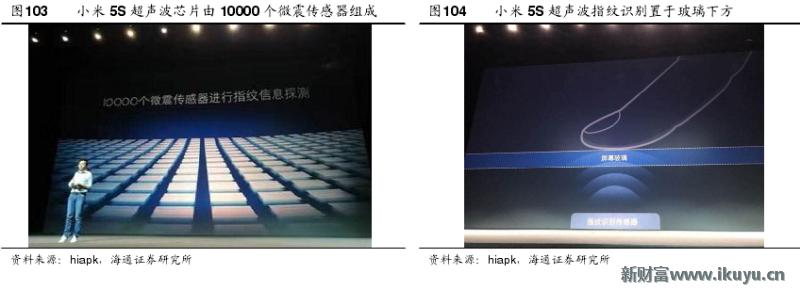 手机无法录入指纹是屏幕的问题吗,原装home键没有了还能修复指纹吗
