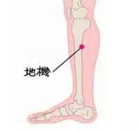 内分泌失调针灸什么穴位,针灸能治多囊和内分泌失调吗