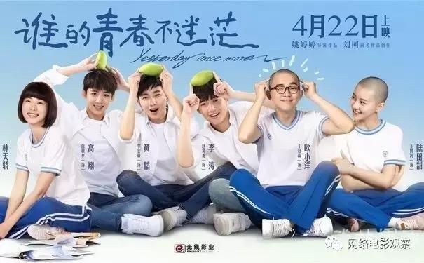 视频付费用户将超两亿，“跪舔”年轻人才是王道？！