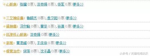中国医疗十强省排名,江苏医疗实力排行