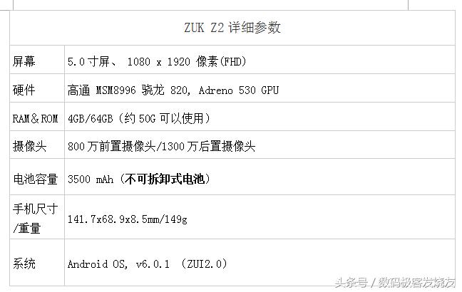 zukz2详细评测视频,zukz2pro手机测评