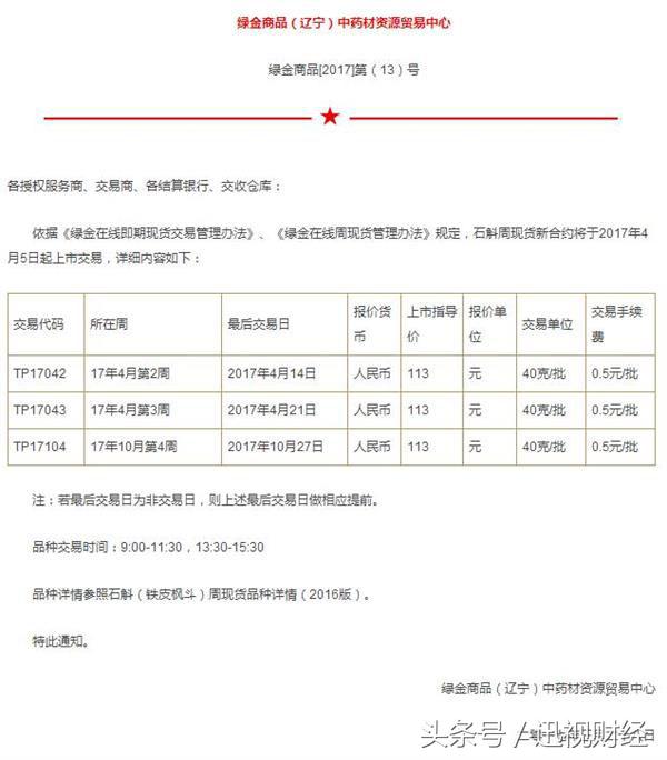 要素大市场新闻,要素市场发展规划