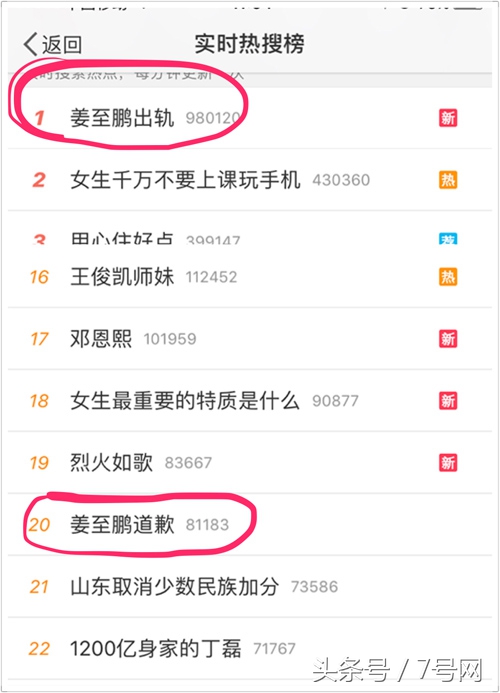 国足球员疑遭妻子控诉，拒承担200万*款贷**却为小三挥霍近千万