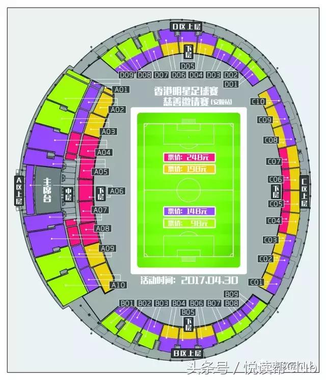 香港明星足球赛球童招募,香港明星足球队慈善友谊赛门票