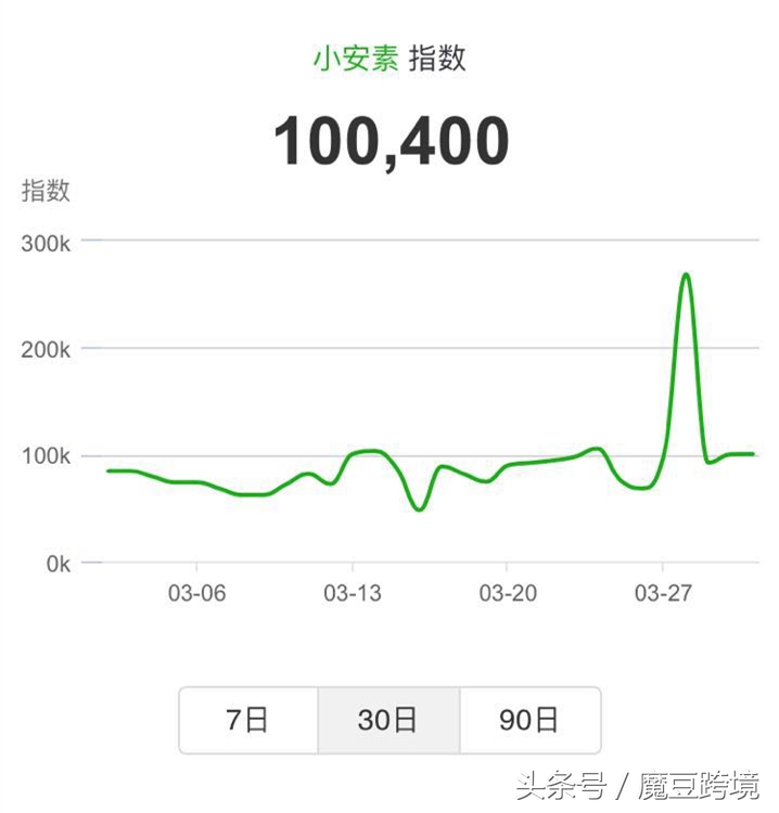 澳洲海购产品有哪些,海购必买的10种产品