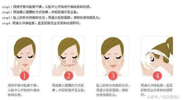 女明星卸妆之后竟然是这样一张脸,卸妆后最严重的女明星