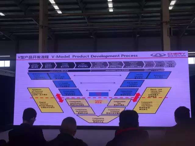 奇瑞的干式双离合变速箱靠谱吗,奇瑞dct380双离合变速箱