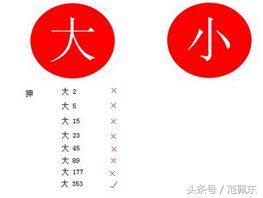 FIFA鐥呮瘨,fifa鐥呮瘨鍏ヤ镜鍚勫ぇ鑱旇禌
