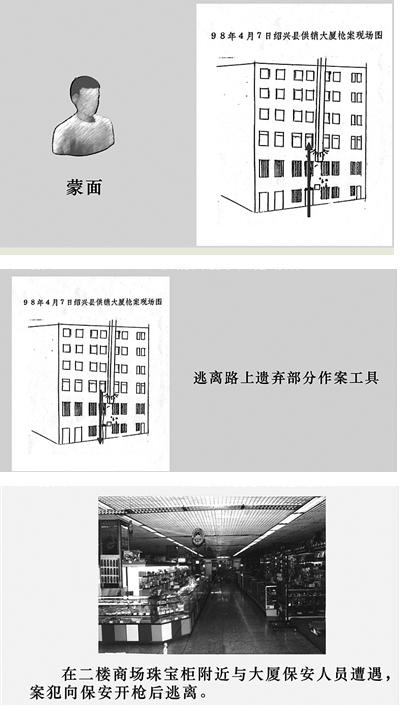 珠宝实时资讯,每日珠宝资讯最新消息