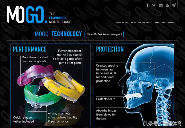 nba球员的牙套是什么材料的,nba球员戴的牙套有什么作用