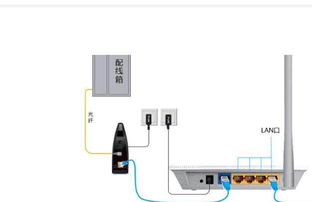 手机修改wifi密码192.168.2.1,手机修改wifi密码教程