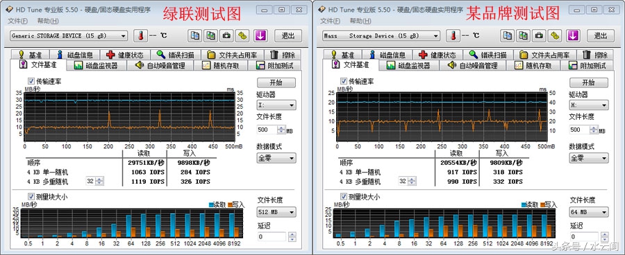读取方便、功能实用还带OTG的读卡器你也可以来一个