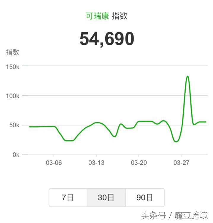 海购值得买的东西,海购优选好物