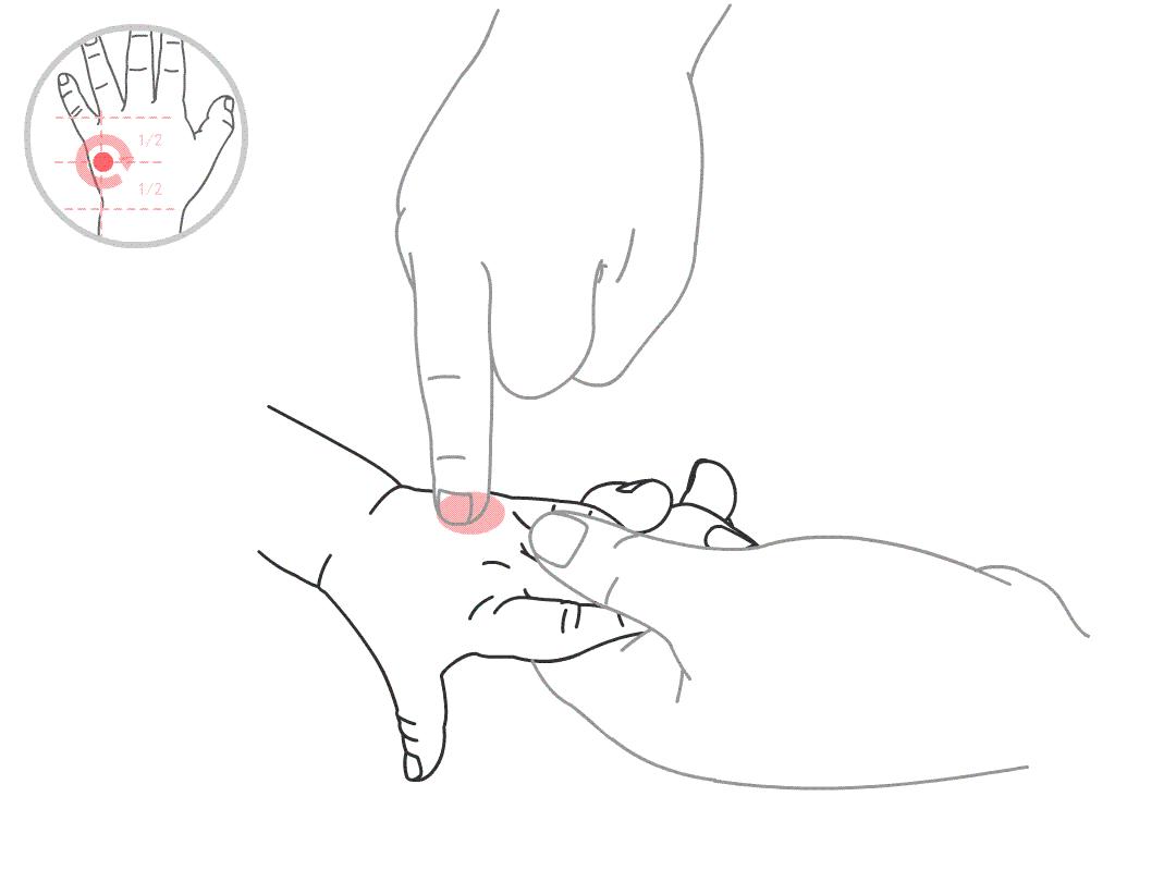 小儿口唇红、嗓子红、口舌生疮、扁桃体肥大，吴老师推荐几个穴位