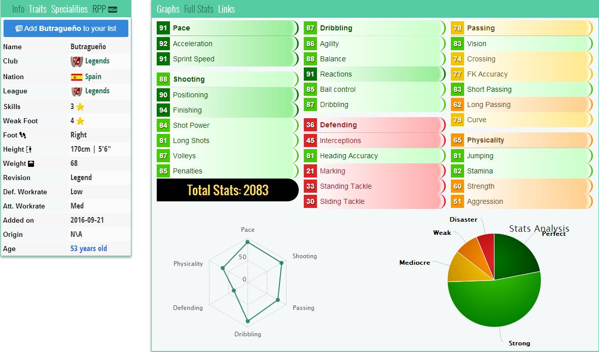 fifa17生涯模式,fifa17解锁经典球队