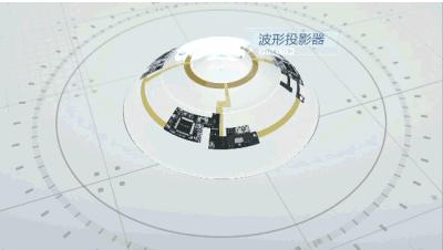 人工智能实际应用终极探索 360阿瞳目愚人节亮相