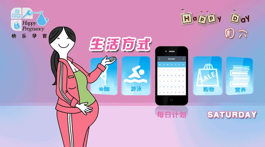 产后生活习惯恢复方法,生活中哪些行为会导致腰酸