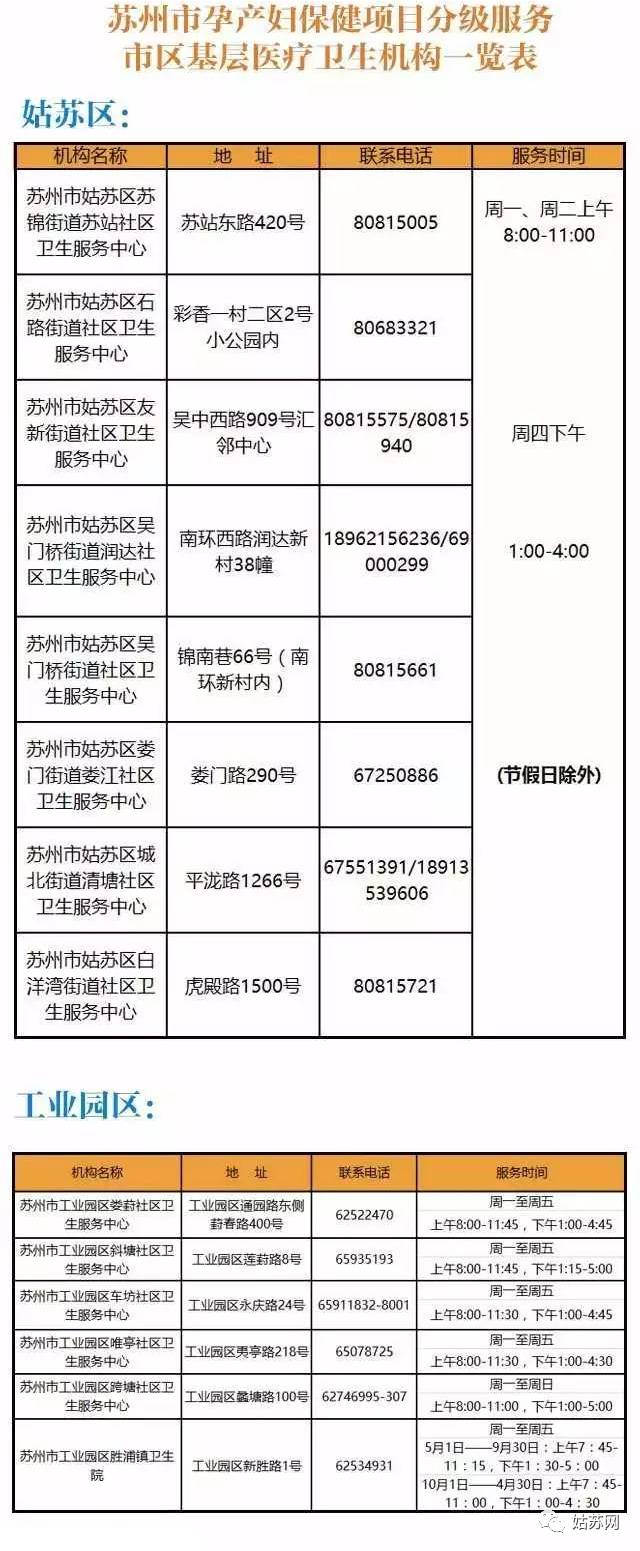 苏州母子医院二胎建卡流程,苏州母子医院新院