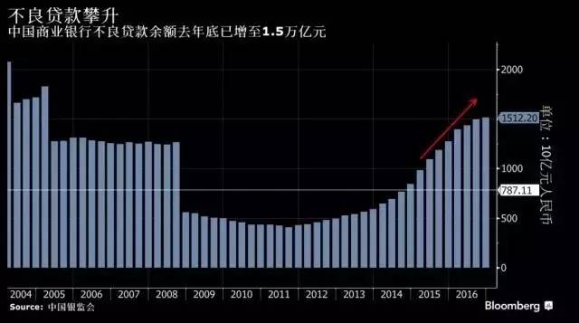 企业债务危机如何自救式重组,债务危机最终如何解决
