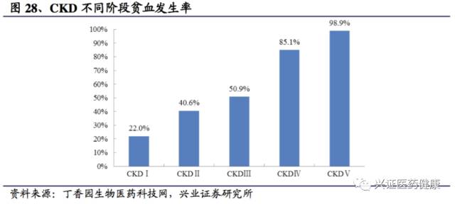 三生制药深度报告，一颗冉冉升起的生物制药明星