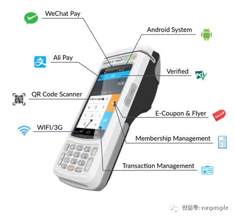 微信支付带来的流量,支付宝微信支付外国普及率