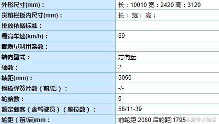 比亚迪未来续航1000公里的车型,比亚迪续航1000公里最新款车