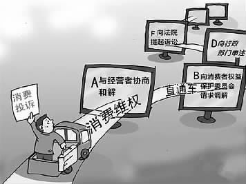 代购有风险，买卖需谨慎