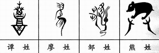 100个姓氏图腾武,100个姓氏的图腾图