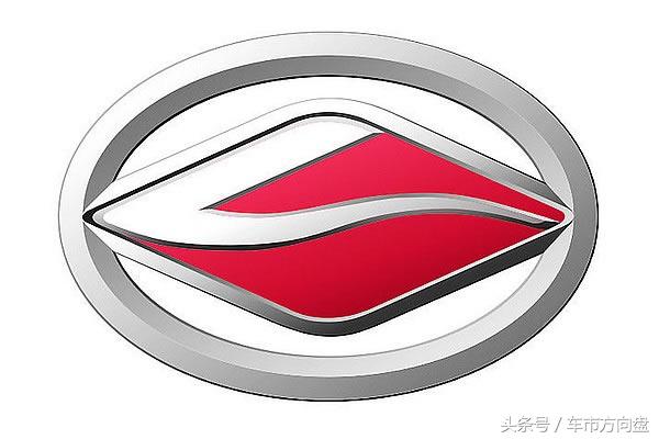 买车第一步！先看看全球各大汽车品牌都有什么特点！