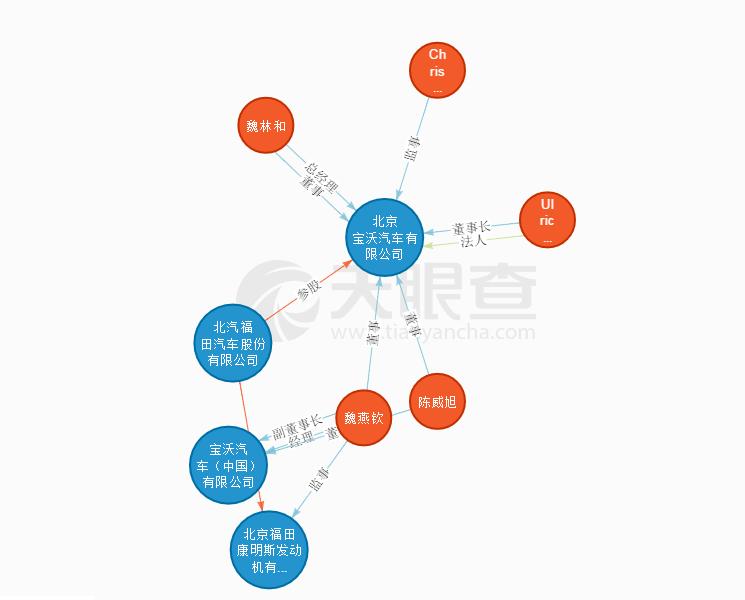 买车享终身免费保养大概抵多少钱,购车送终身免费保养有什么套路