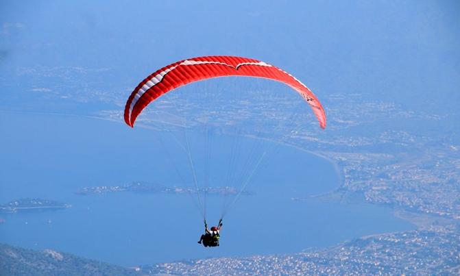 土耳其十日自由行攻略,希腊六日游自由行攻略