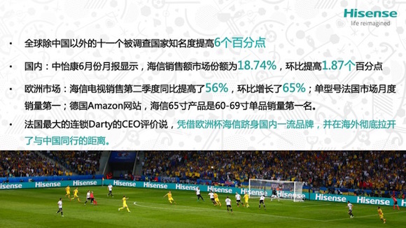 海信世界杯赞助商,欧洲杯的赞助商有哪些