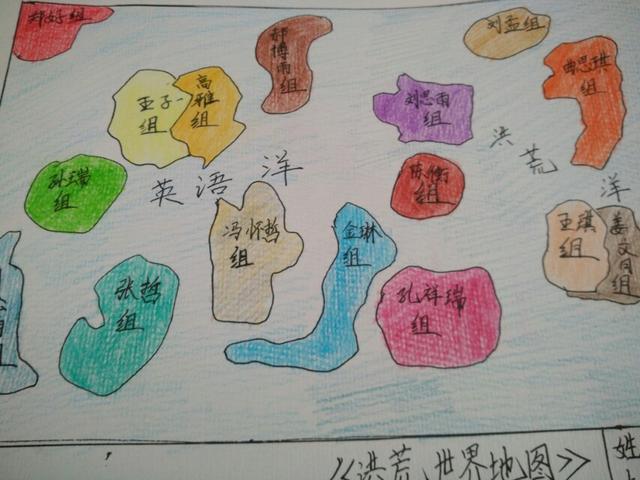 使出洪荒之力画手抄报,英语自画像为主题手抄报