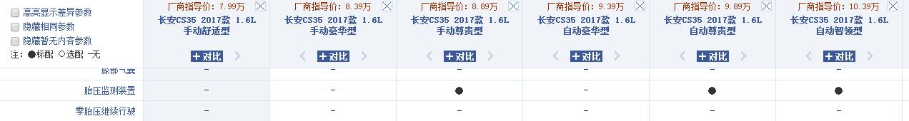 没有胎压监测能刷出来吗,原车没有胎压监测可以刷出来吗