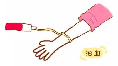 整个孕期所有产检的详细的书,产检全攻略快收藏起来