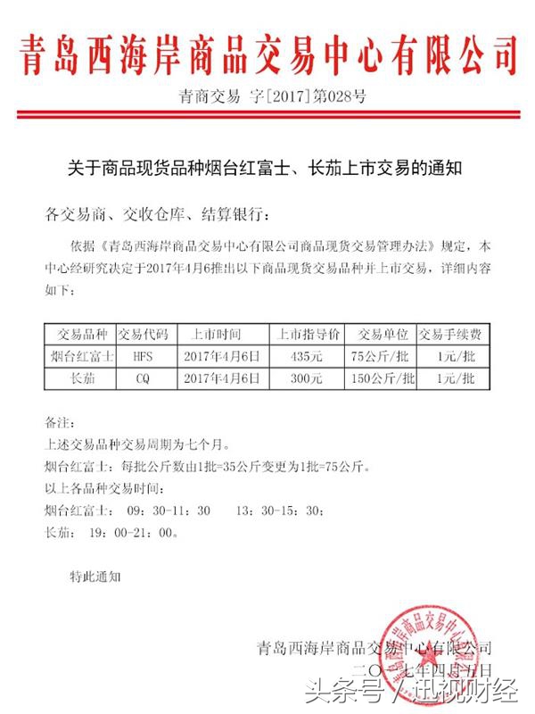 交易所最新行情,江苏交易所最新信息