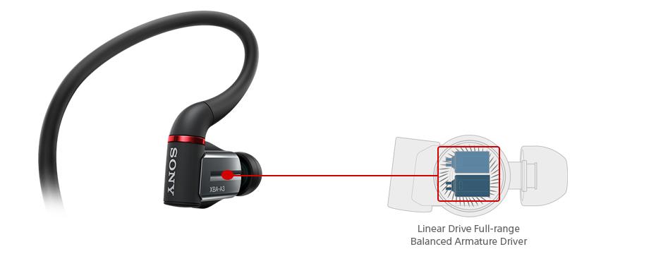 怎么样才算低音,怎么判断耳机低音好坏