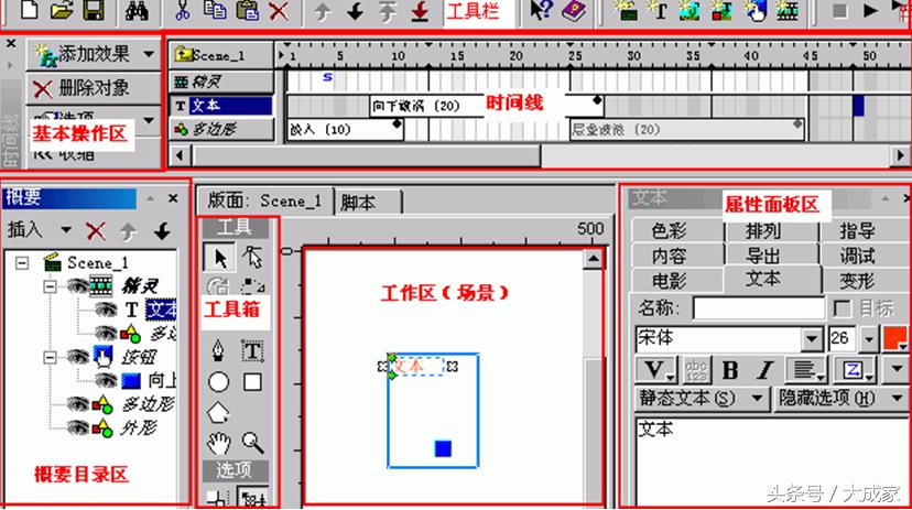 SwishMax4文字快变动画