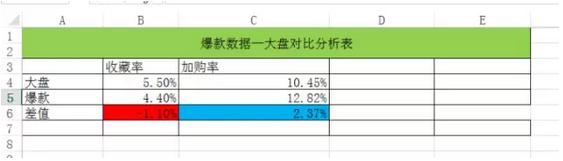 手淘电商注意事项大全,手淘电商店铺规划