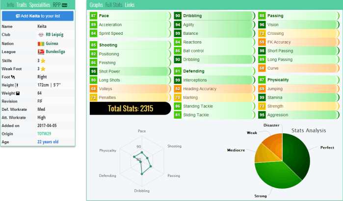 通过游戏看本质csgo,fifa游戏攻略对战