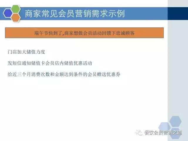18页PPT，从0告诉你怎么做餐饮会员营销
