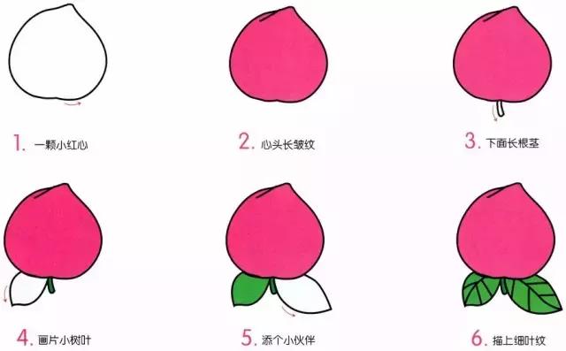 简笔画儿童3-6岁简单入门水果图解,水果和水果切面简笔画