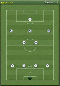 防守反击阵型足球,足球比赛常见阵型七种